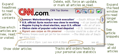 feed anatomy: expand headlines, mark articles read, expand feed window, track popularity, see older articles, etc.